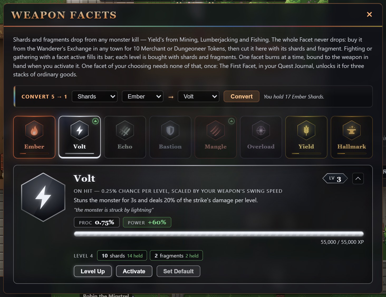 The Volt card at level 3 with a full experience bar reading 55,000 of 55,000, the price of level 4 as 10 shards with 14 held and 2 fragments with 2 held, and Level Up, Activate and Set Default buttons
