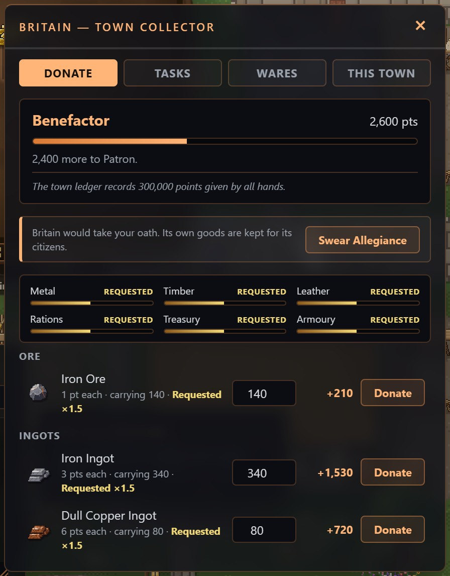 Britain's Town Collector on the Donate tab: the Benefactor rung at 2,600 points with 2,400 more to Patron, a Swear Allegiance offer, six requested categories, and rows for Iron Ore, Iron Ingot and Dull Copper Ingot each showing points per item, how many are carried, and what donating them all is worth